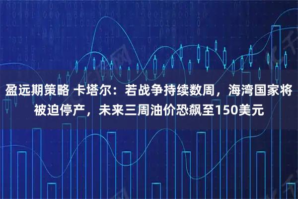 盈远期策略 卡塔尔：若战争持续数周，海湾国家将被迫停产，未来三周油价恐飙至150美元